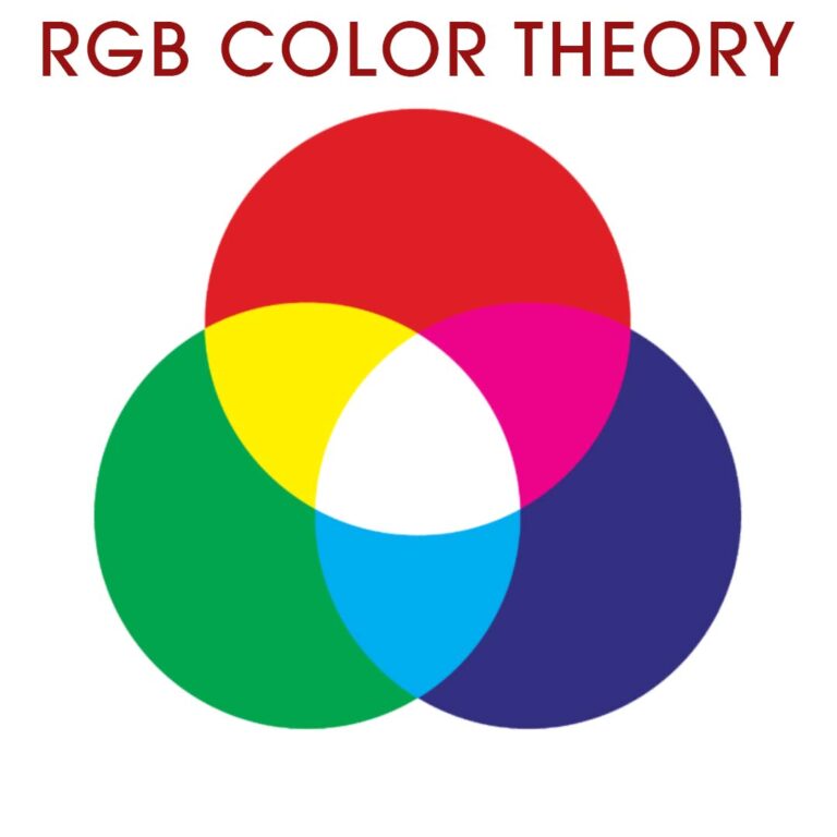 Warna RGB